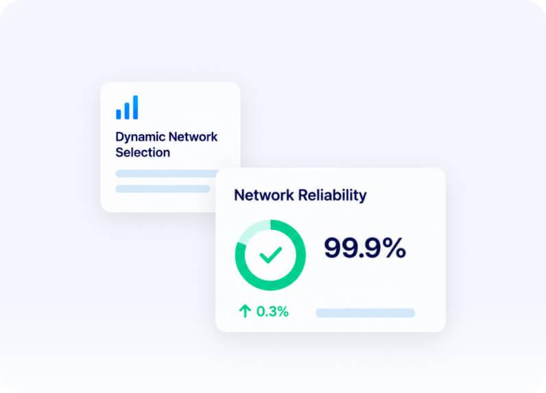 Unparalleled Network Agility