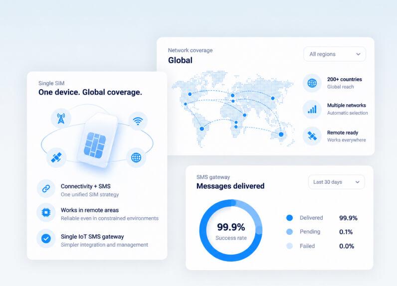 Messaging Flexibility