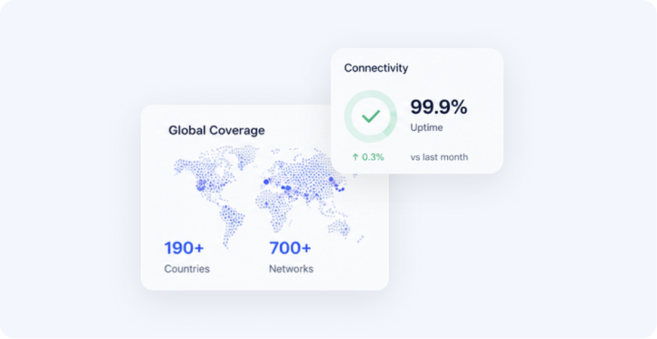 Global coverage map card beside a 99.9% uptime card