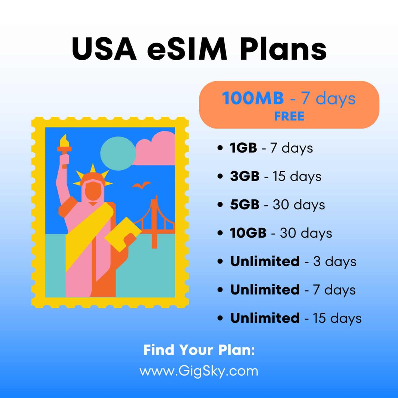 eSIM para os EUA