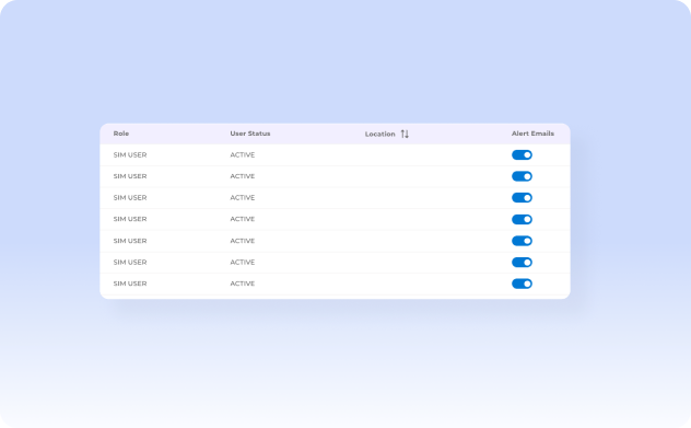 Dashboard screenshot over a global network illustration