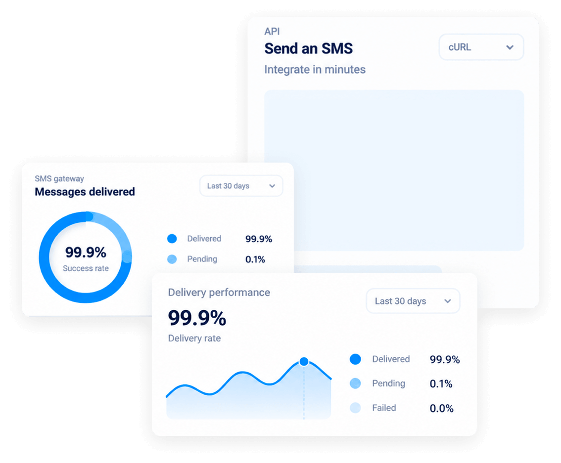 GigSky SIM for IoT SMS ill