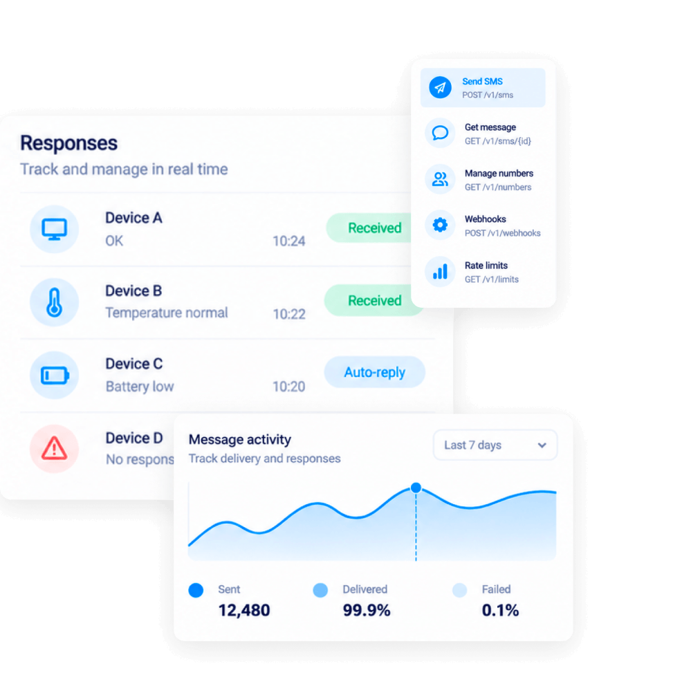 GigSky Messaging API ill