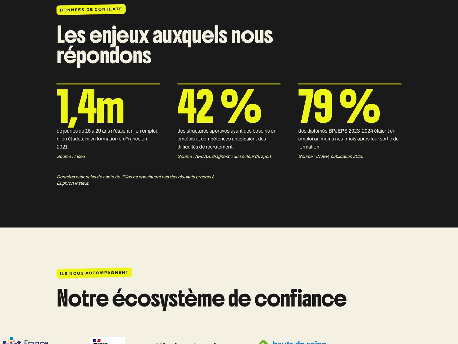 Euphron Institut Website — 4