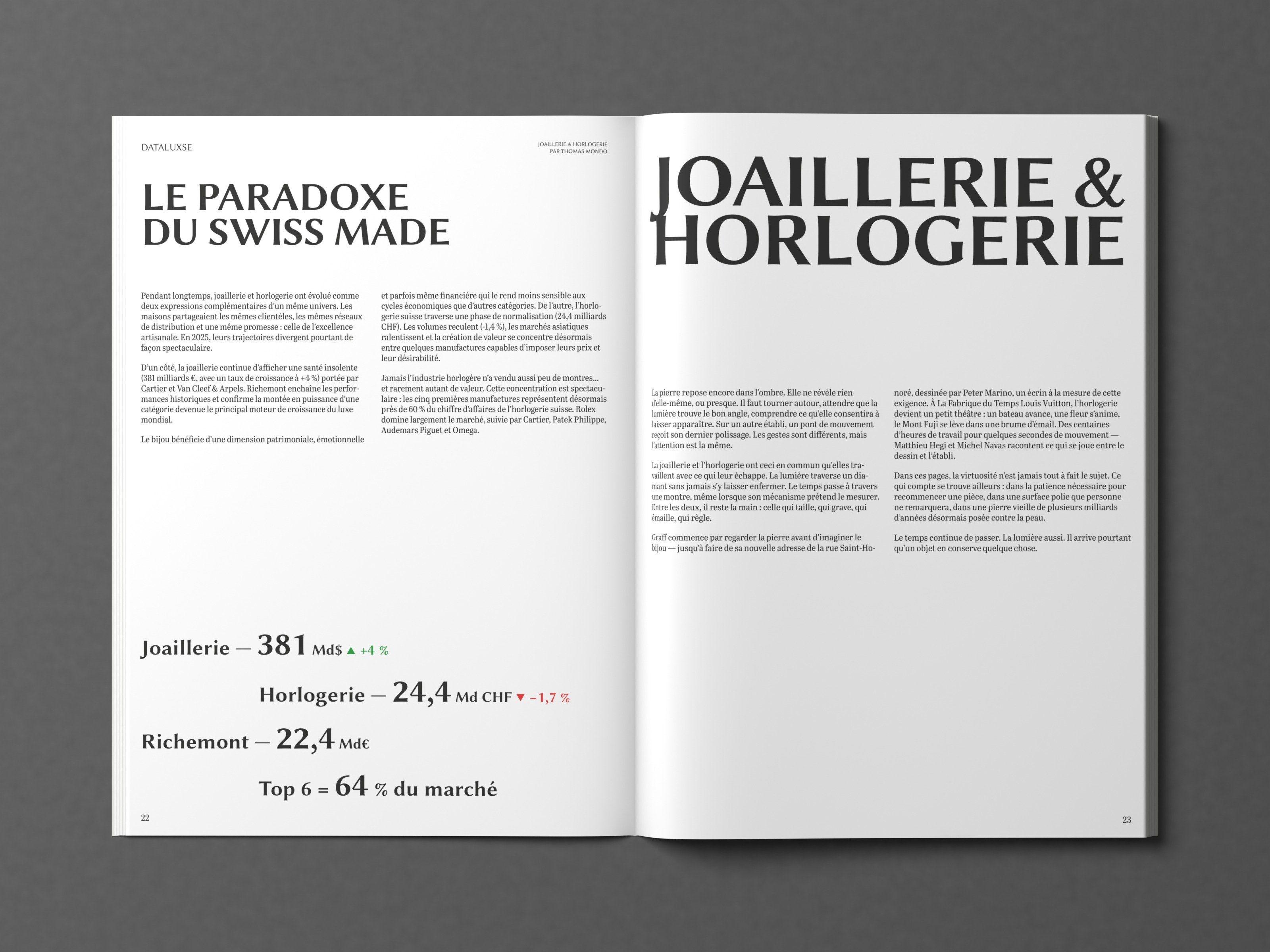 Luxsure Magazine — 4