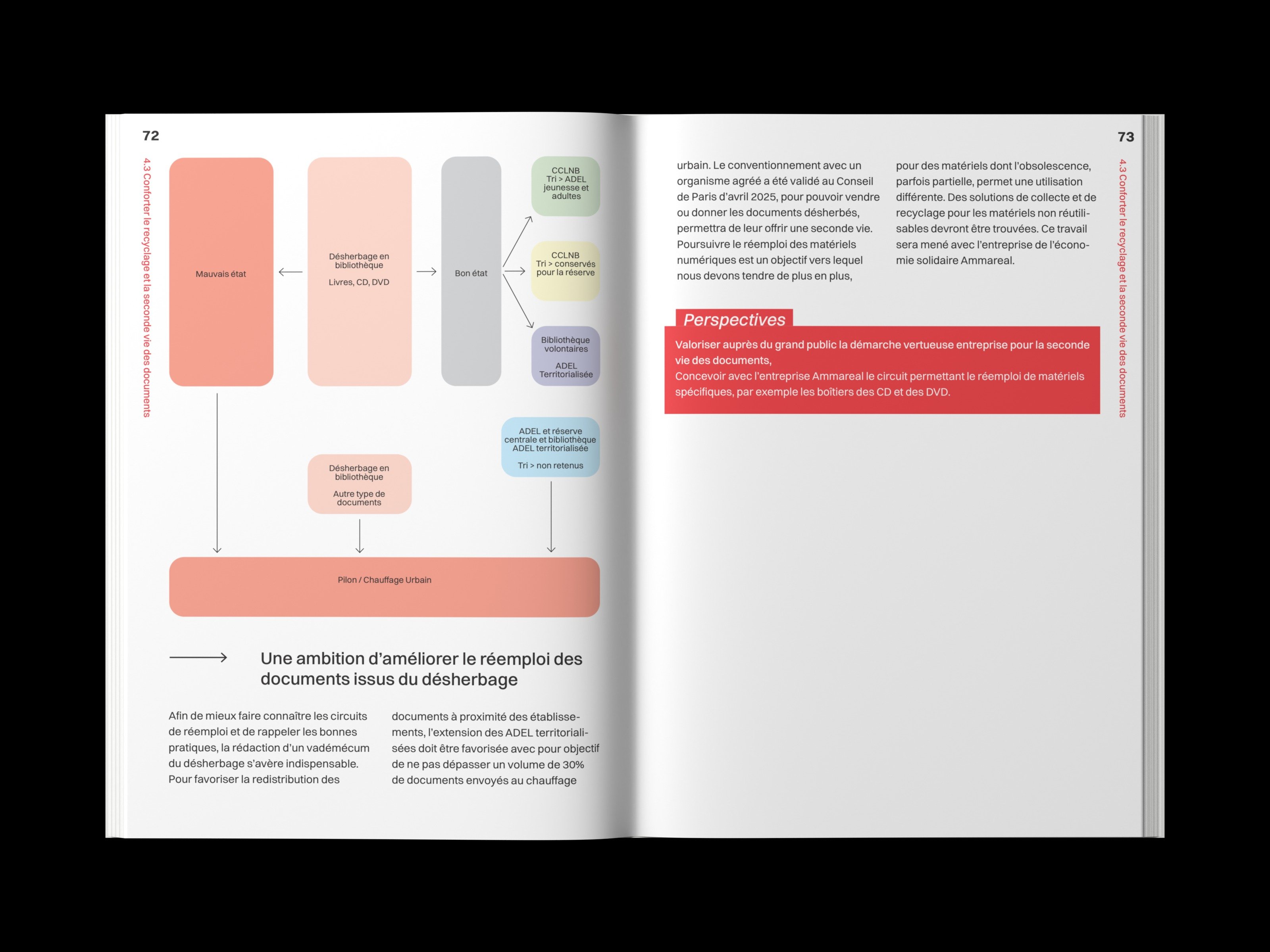 Plan Lire à Paris — 9