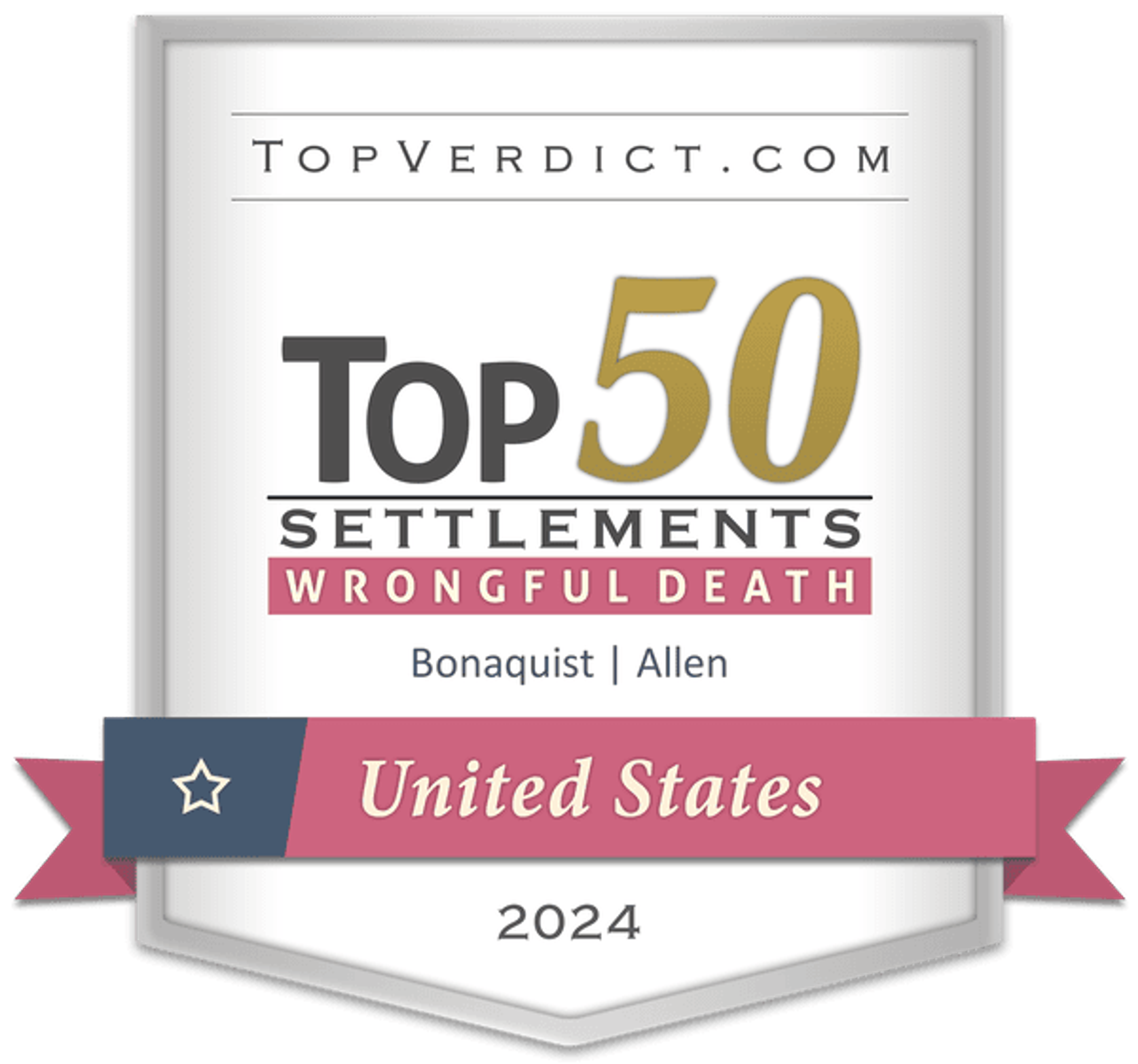 Top Verdict Top 50 Settlements, Wrongful Death, United States 2024