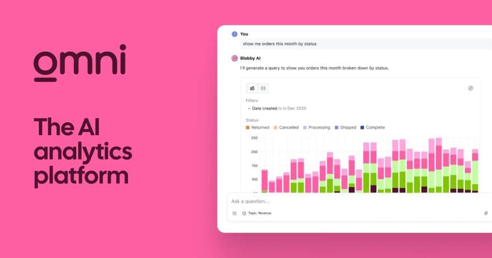 image of Omni Analytics image of Omni Analytics