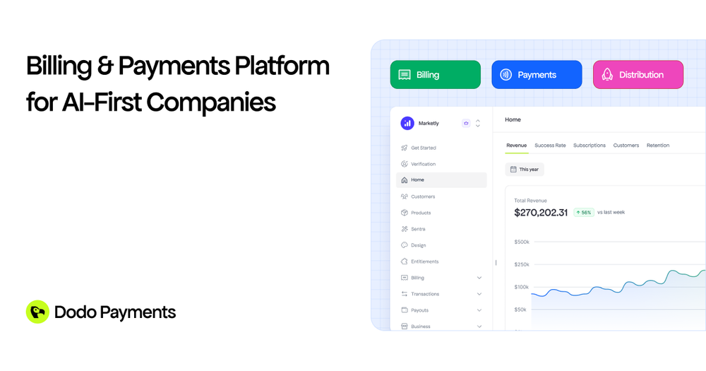 image of Dodo Payments image of Dodo Payments