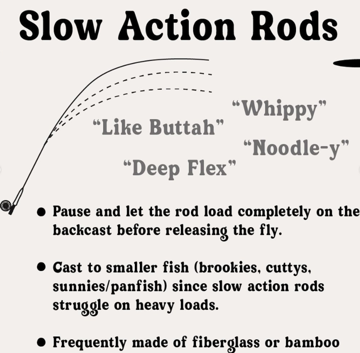 Fly Fishing 101 How To Pick The Perfect Rod & Reel