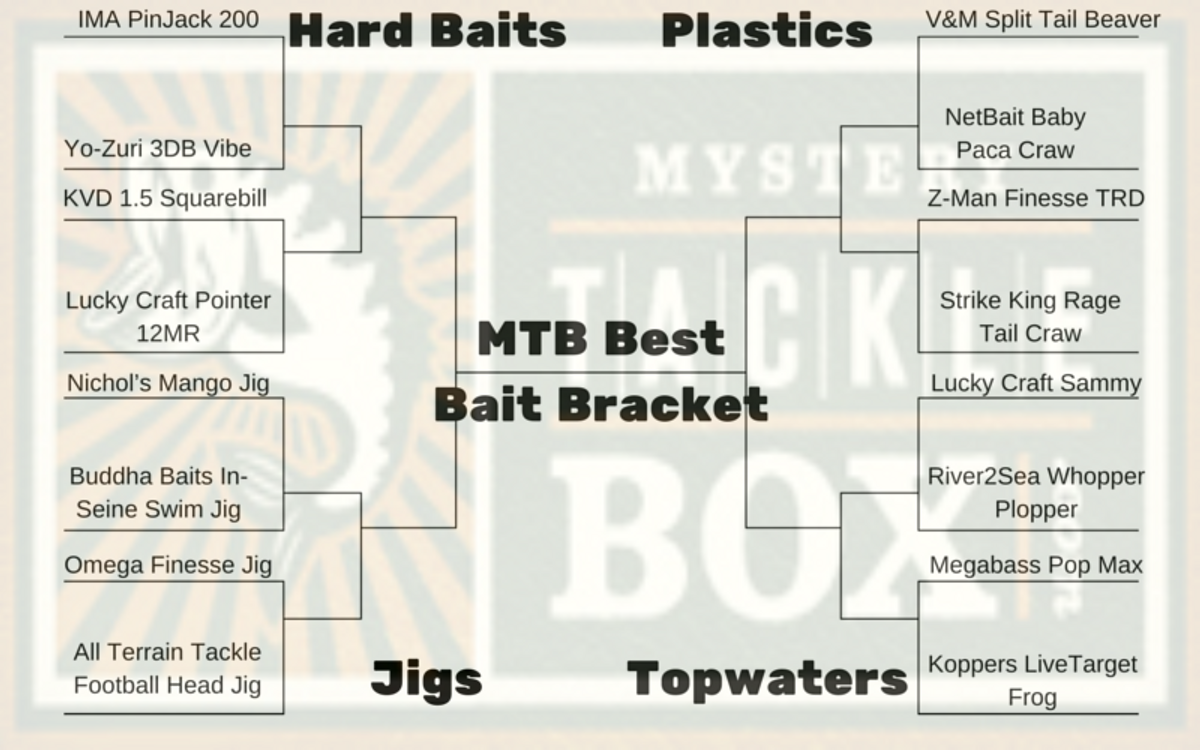 Vote On Your Favorite Bait In Our Bracket!