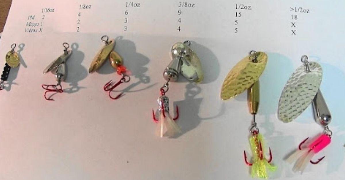 Why Are Inline Spinners Still The Best Trout Fishing Lures?