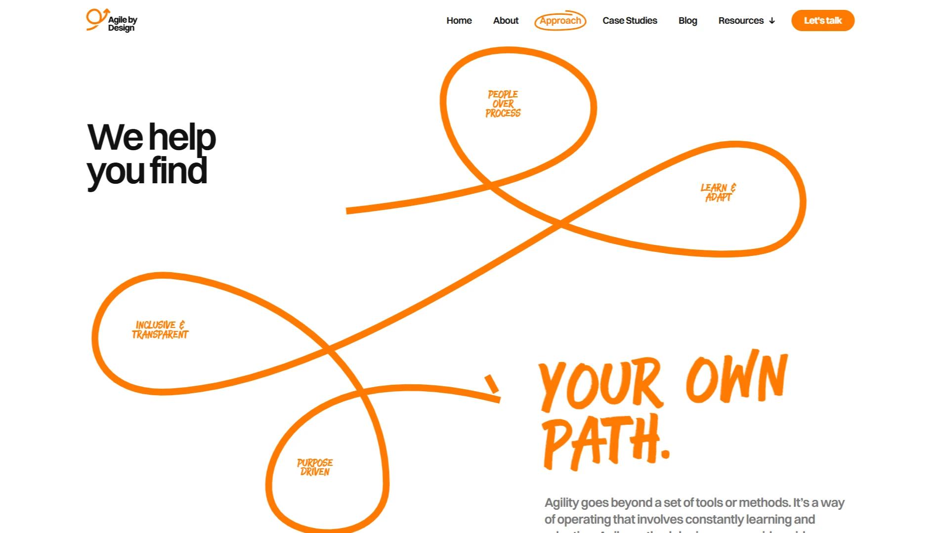 Agile By Design — project image 5