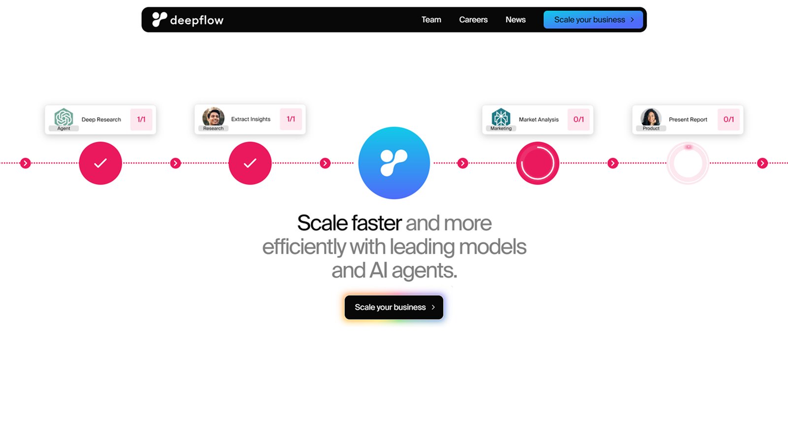 DeepFlow — project image 3