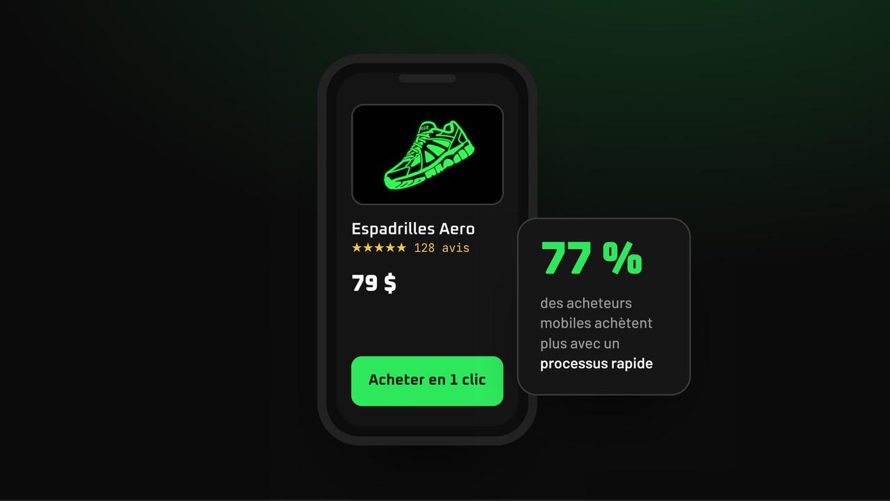 Comment augmenter vos ventes sur mobile!
