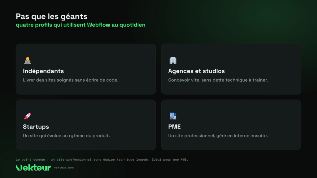 les profils qui utilisent Webflow