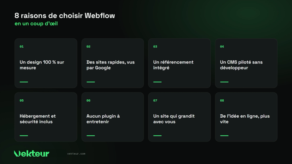 8 reasons to choose Webflow