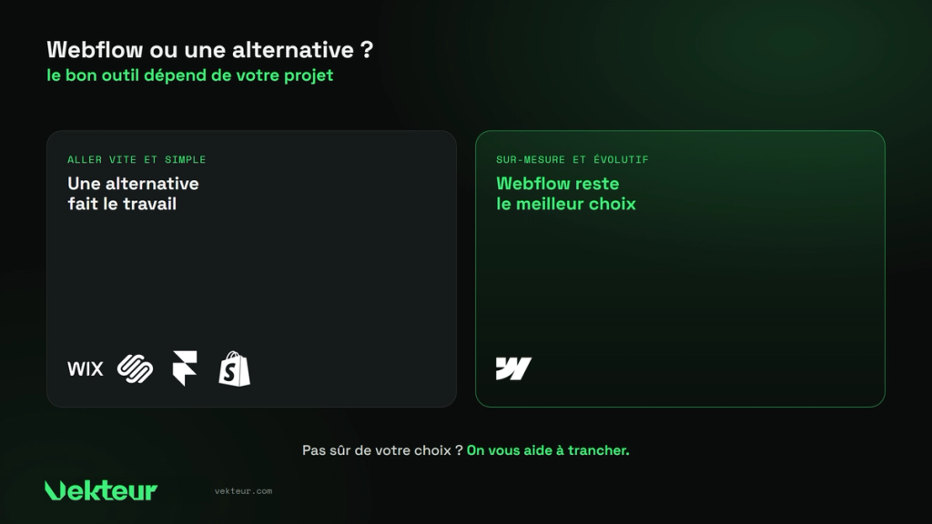 choisir entre Webflow et ses alternatives