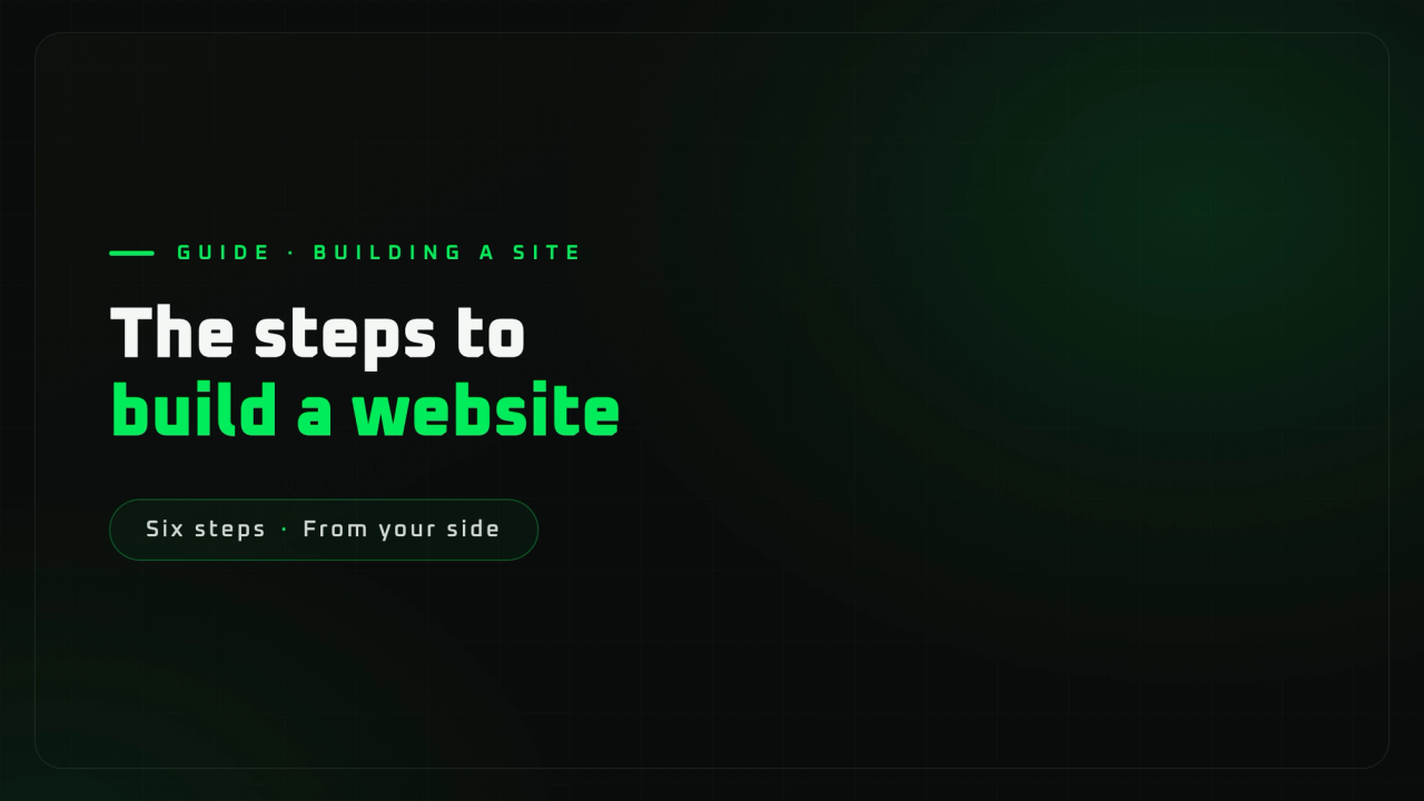 The steps to creating a website, from your perspective