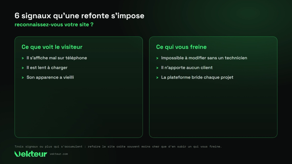 six signaux qu’une refonte de site s’impose