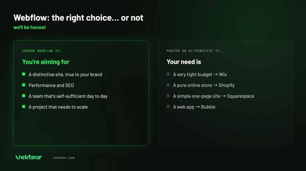 when Webflow is the right choice, and when it's not
