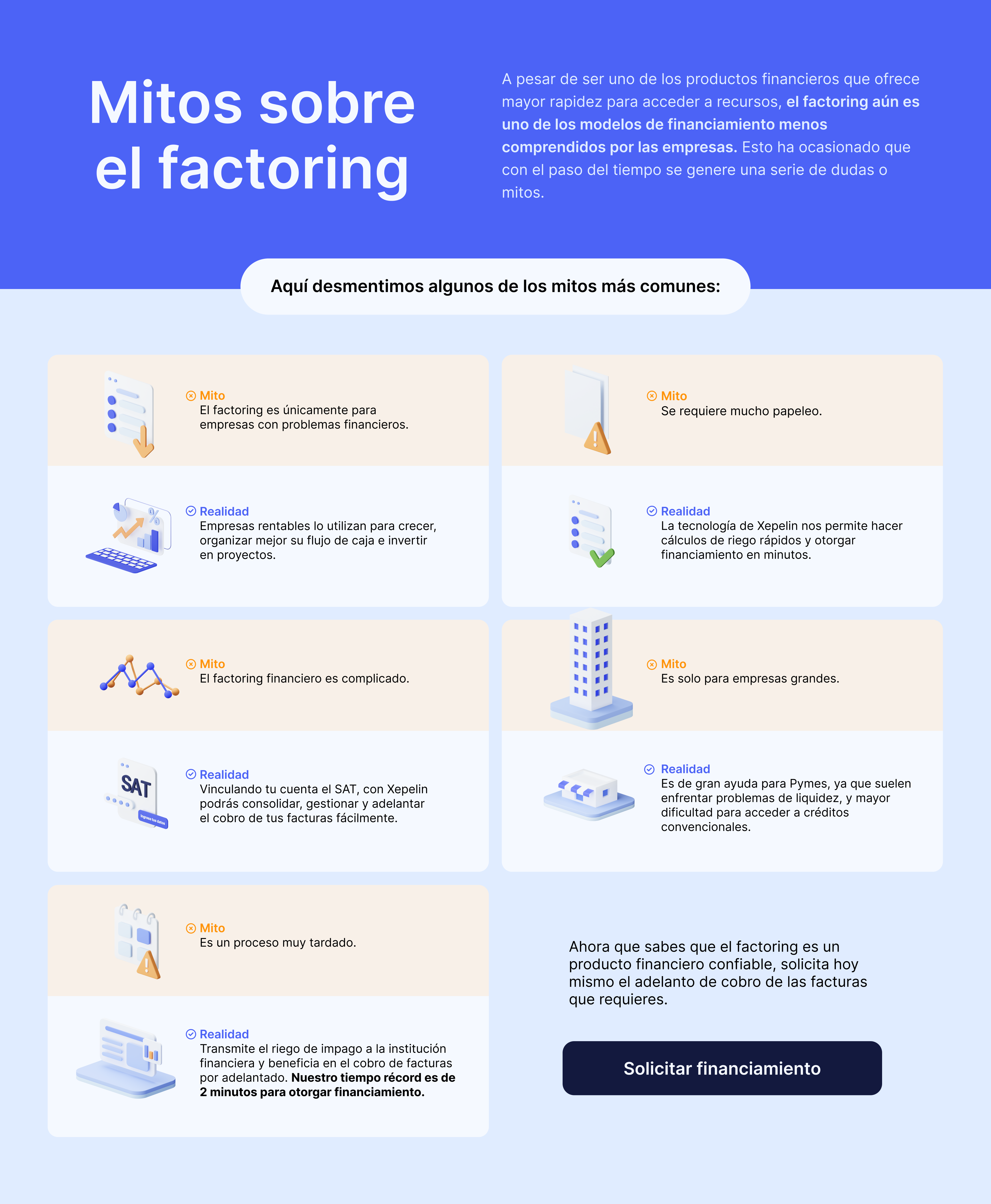 Mitos sobre el factoring