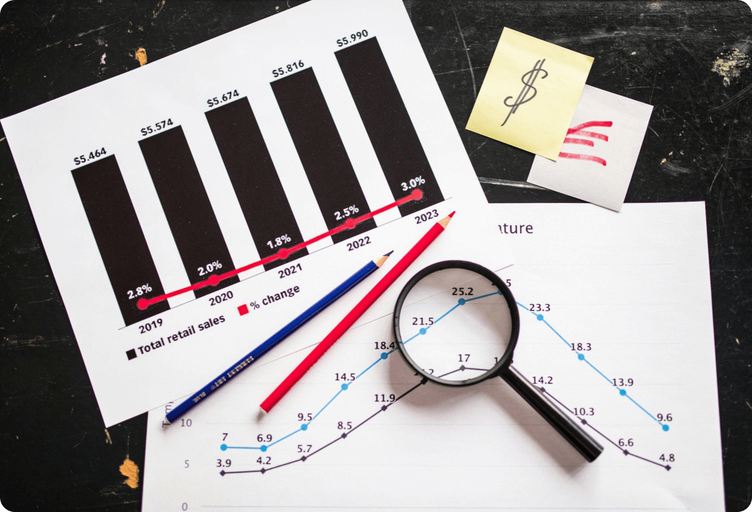 Estrategias para maximizar el retorno de inversión con URLs cortas personalizadas