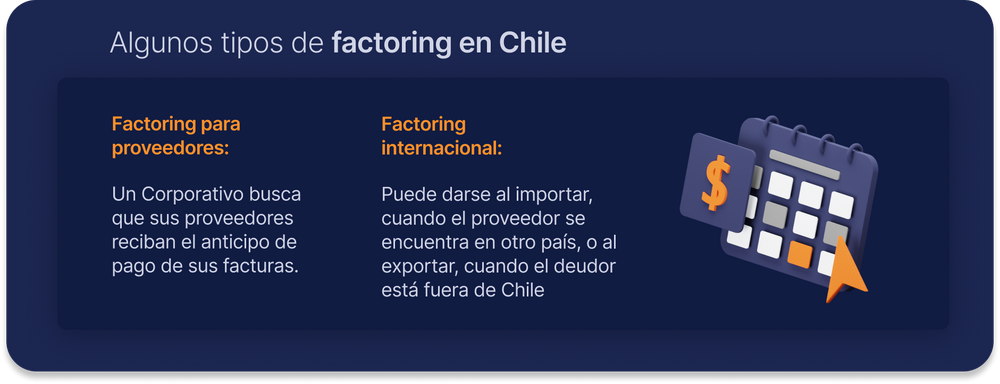 Tipos de Factoring en Chile