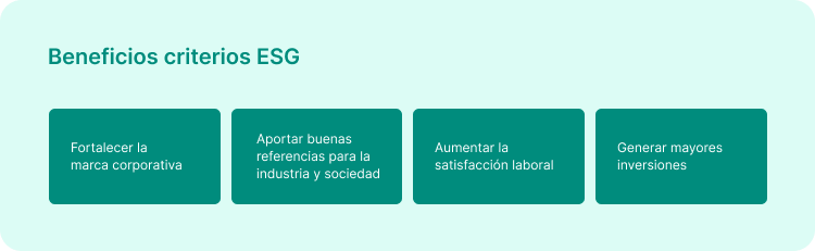 ESG y su importancia de para las grandes empresas