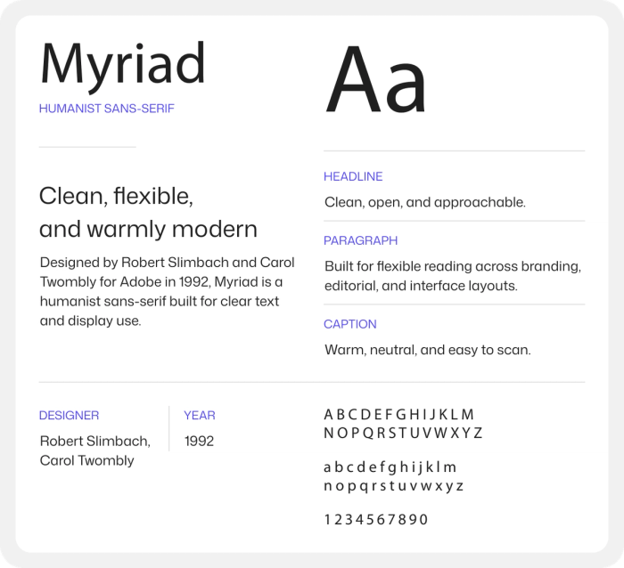 Every letter in the Myriad Pro font.