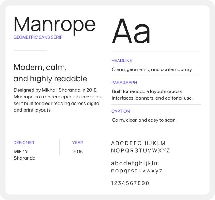 Every letter in the Manrope font.