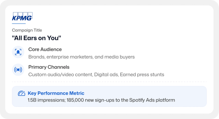 KPMG b2b marketing example