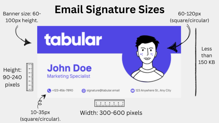 Email signature sizes.