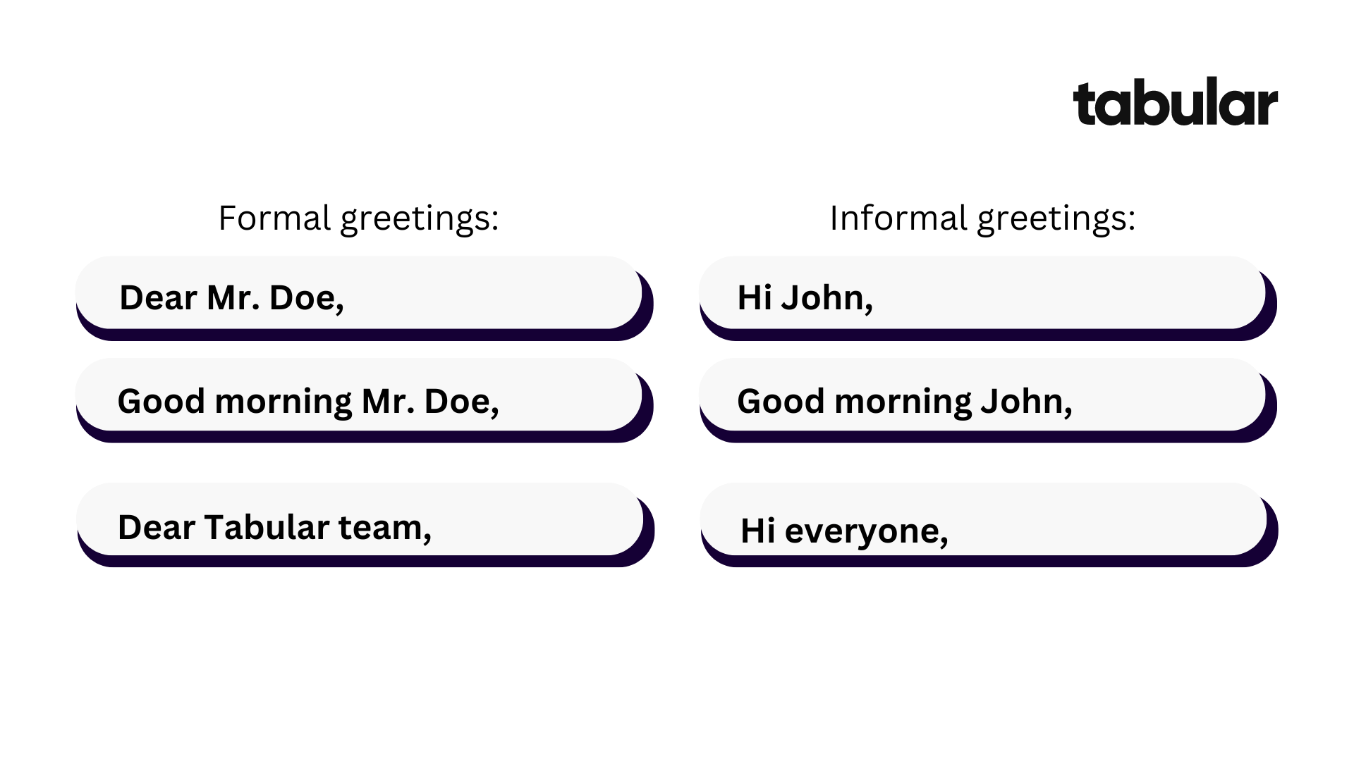 Parts of an Email Explained: A Complete Guide