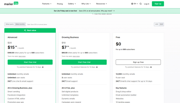 MailerLite Black Friday pricing page screenshot showing a 25% discount on annual Advanced and Growing Business email marketing plans.