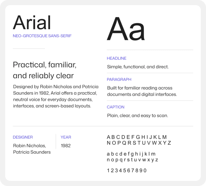 Every letter in the Arial font.