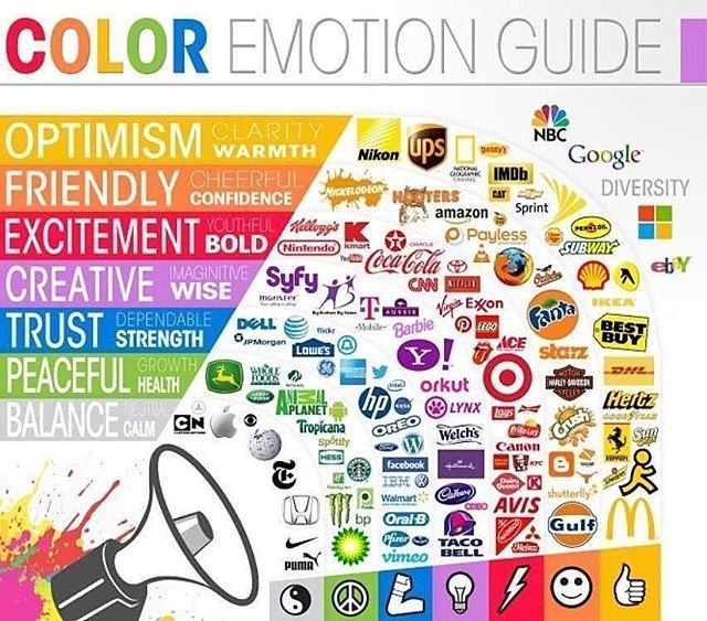 Color emotion guide.