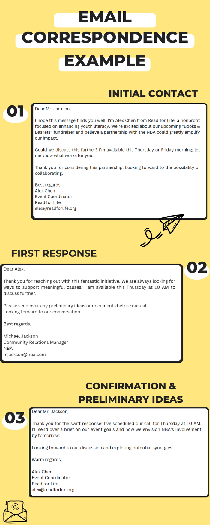 Email Correspondence