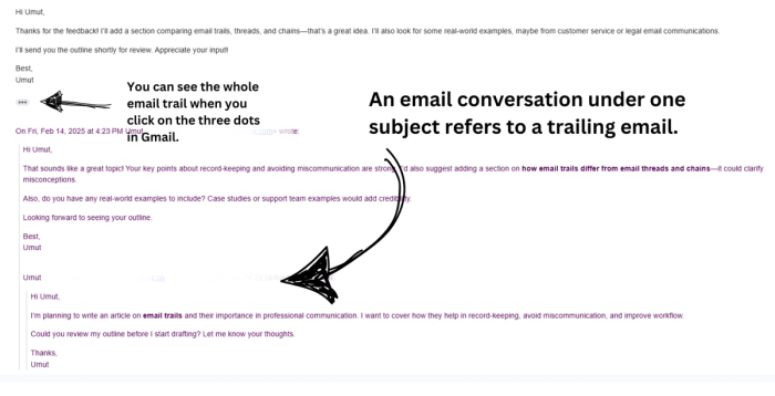 Trailing email meaning.