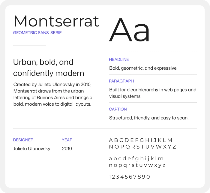 Every letter in the Montserrat font.
