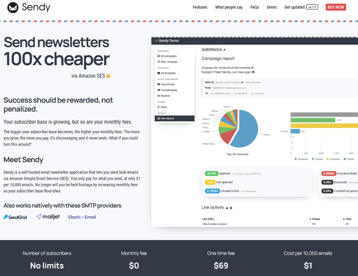 Ghost homepage hero section featuring the headline 'Turn your audience into a business' and a preview of the Ghost 6.0 dashboard.