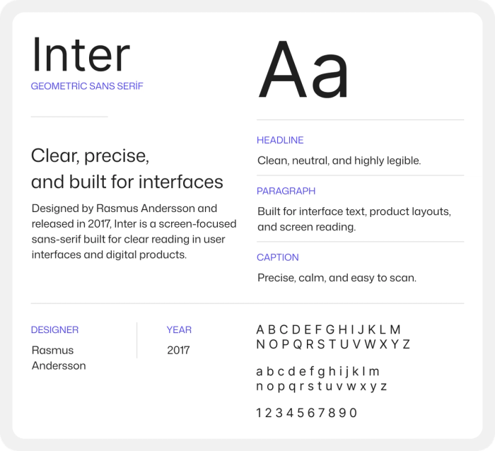 Inter font from Google Fonts.