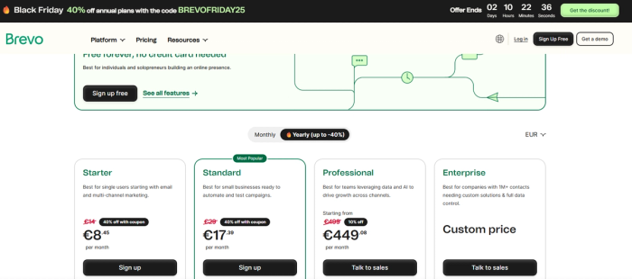 Brevo Black Friday sale screenshot showing a banner with 40% off annual CRM and email plans using promo code BREVOFRIDAY25.
