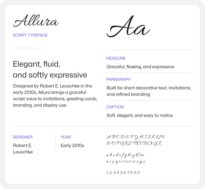 Allura font