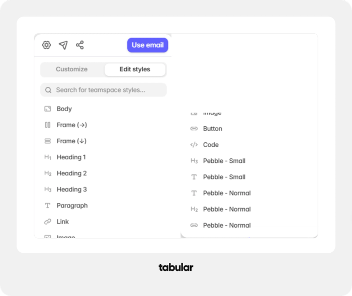 Tabular branding options