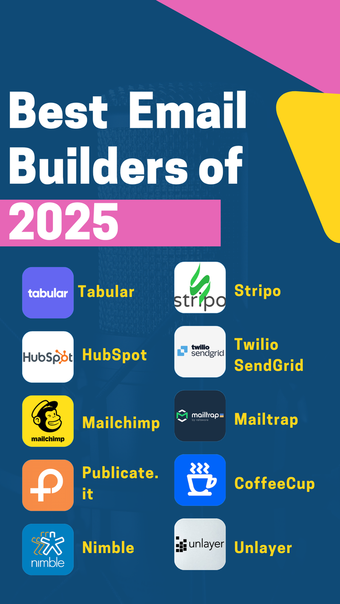 Best email builders of 2025.