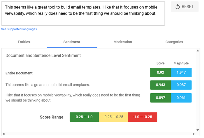 Tabular's comment sentiment score.