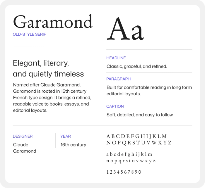 Garamond font in various sizes.