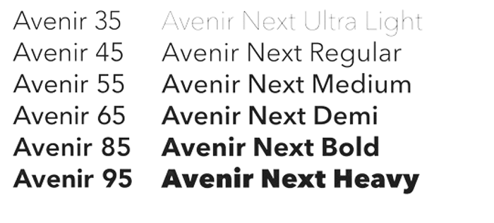 Avenir font in various font weights.