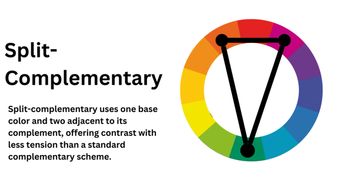 Split complementary color scheme.